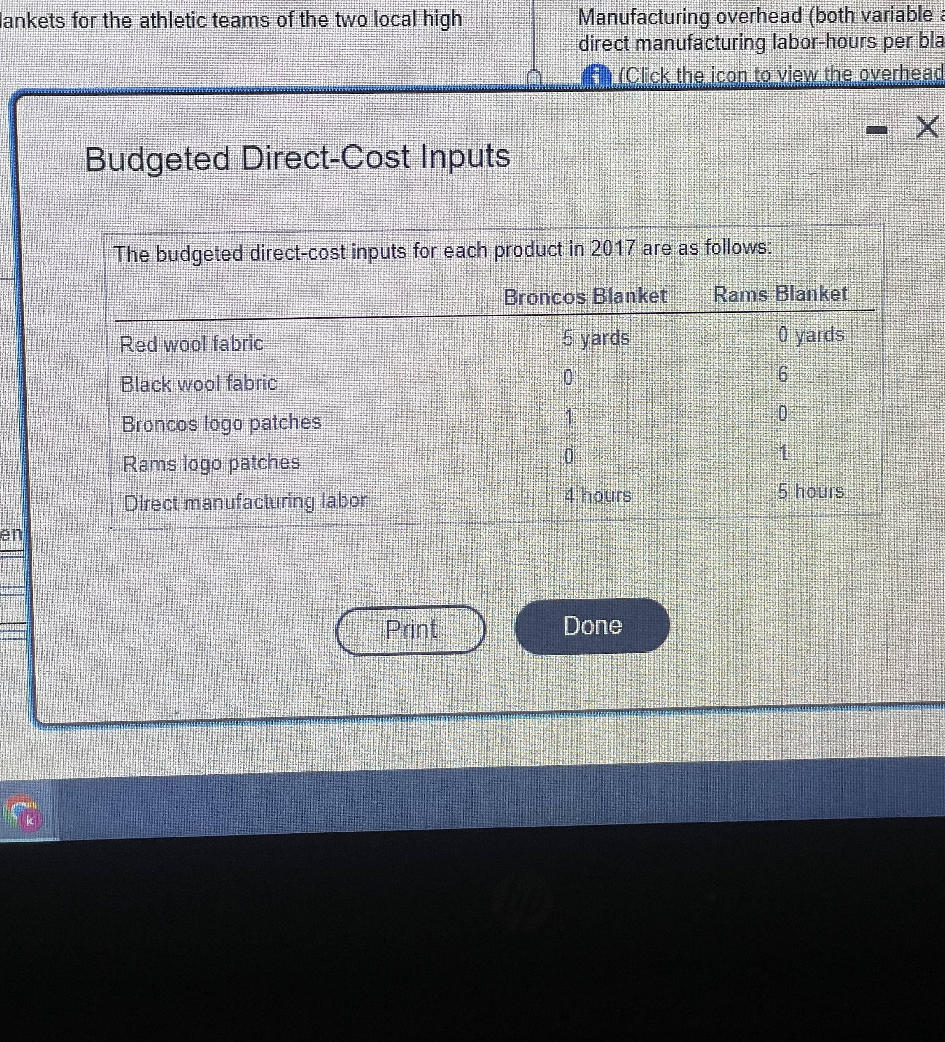 overhead Sales and Other Information Budgeted sales for March 2017 are 140