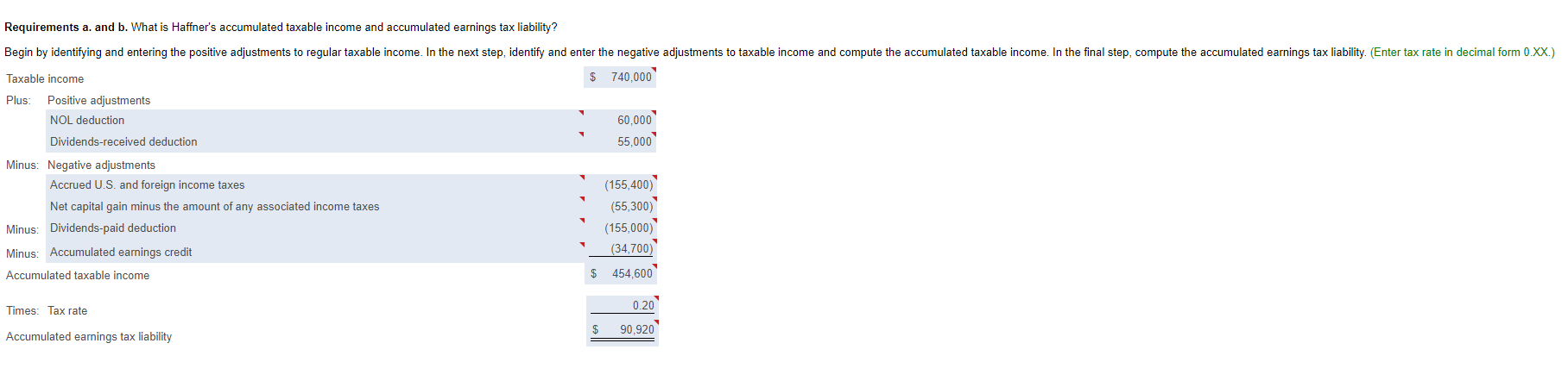 Need help completing this please. Requirements a. and b. What is Haffner's
