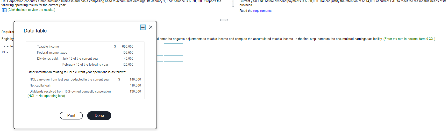accumulated taxable income and accumulated earnings tax liability? Begin by identifying and