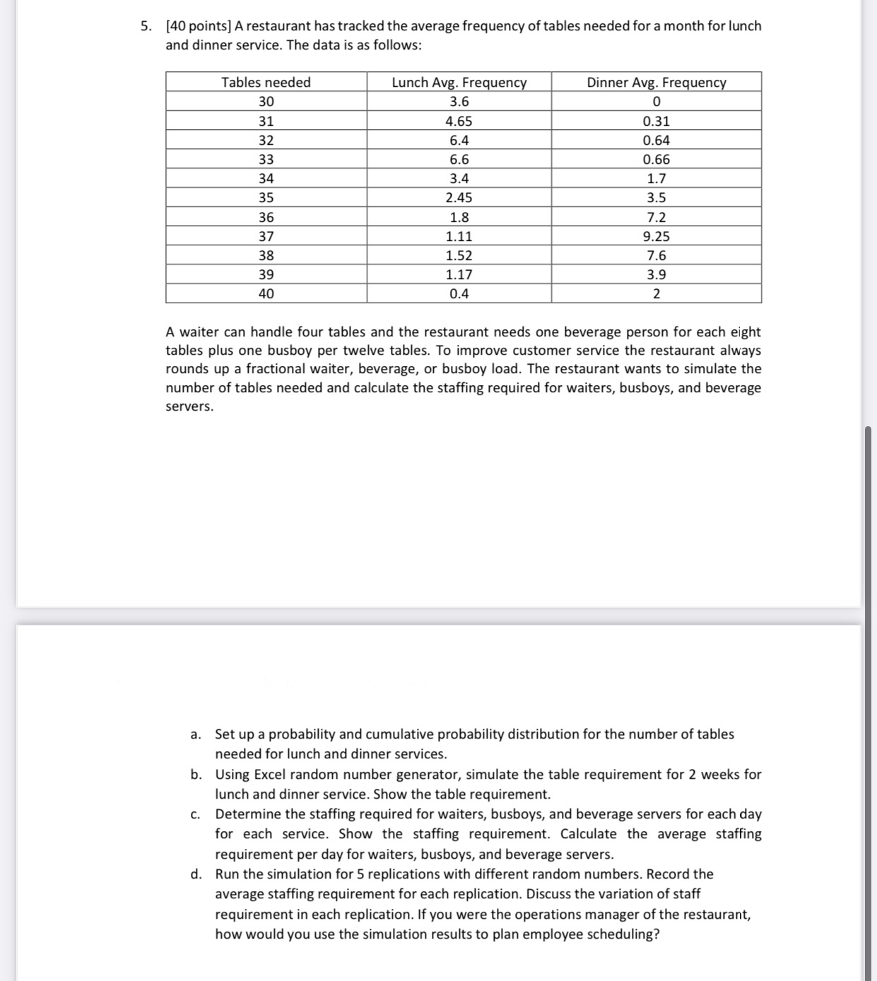 its use, and what steps are followed in applying it? Provide at