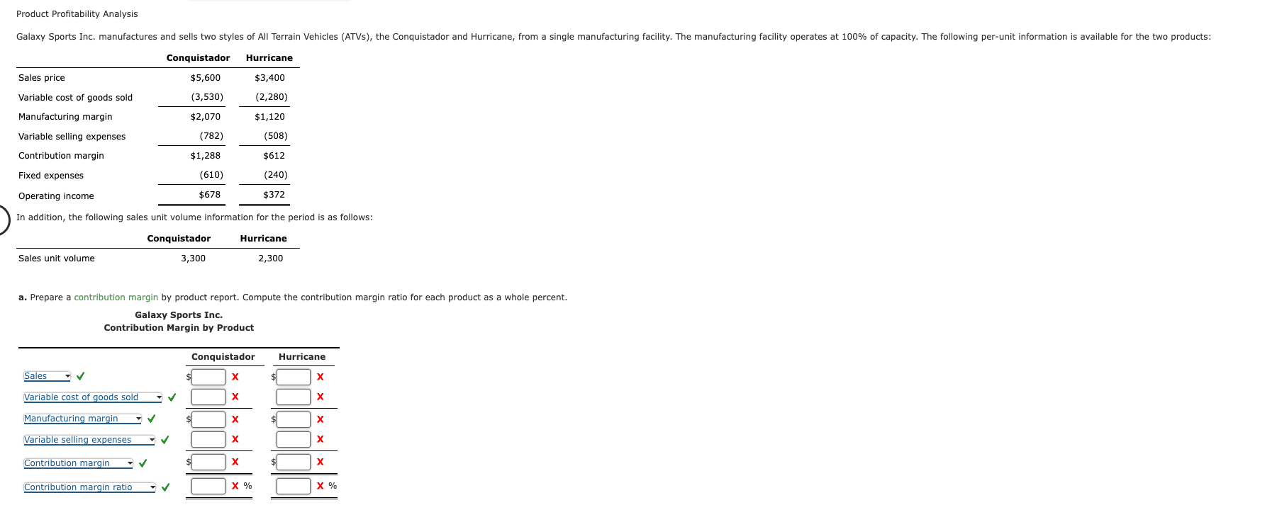 100% of capacity during the first month. The following data summarize the