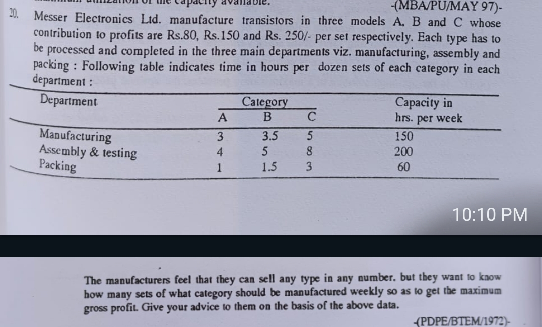  -(MBA/PU/MAY 97)- 20. Messer Electronics Ltd. manufacture transistors in three models