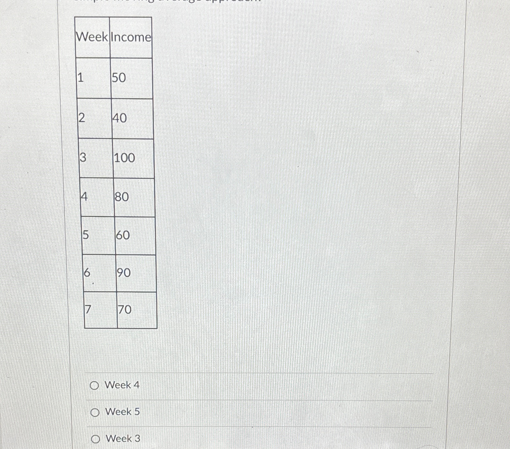  Week 4 Week 5 Week 3 