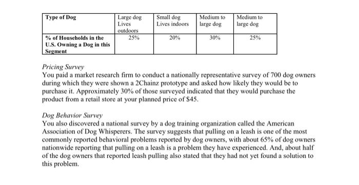 target? Note: Assume you only have the resources to target one of