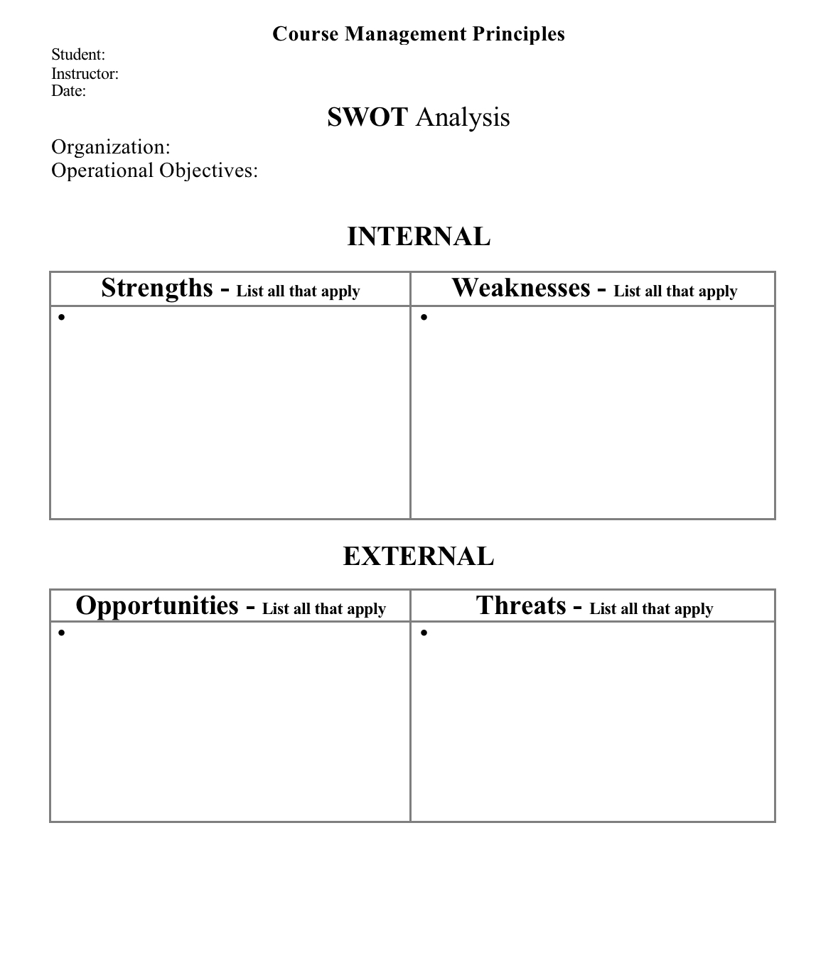  Course Management Principles Student: Instructor: Date: SWOT Analysis Organization: Operational Objectives: