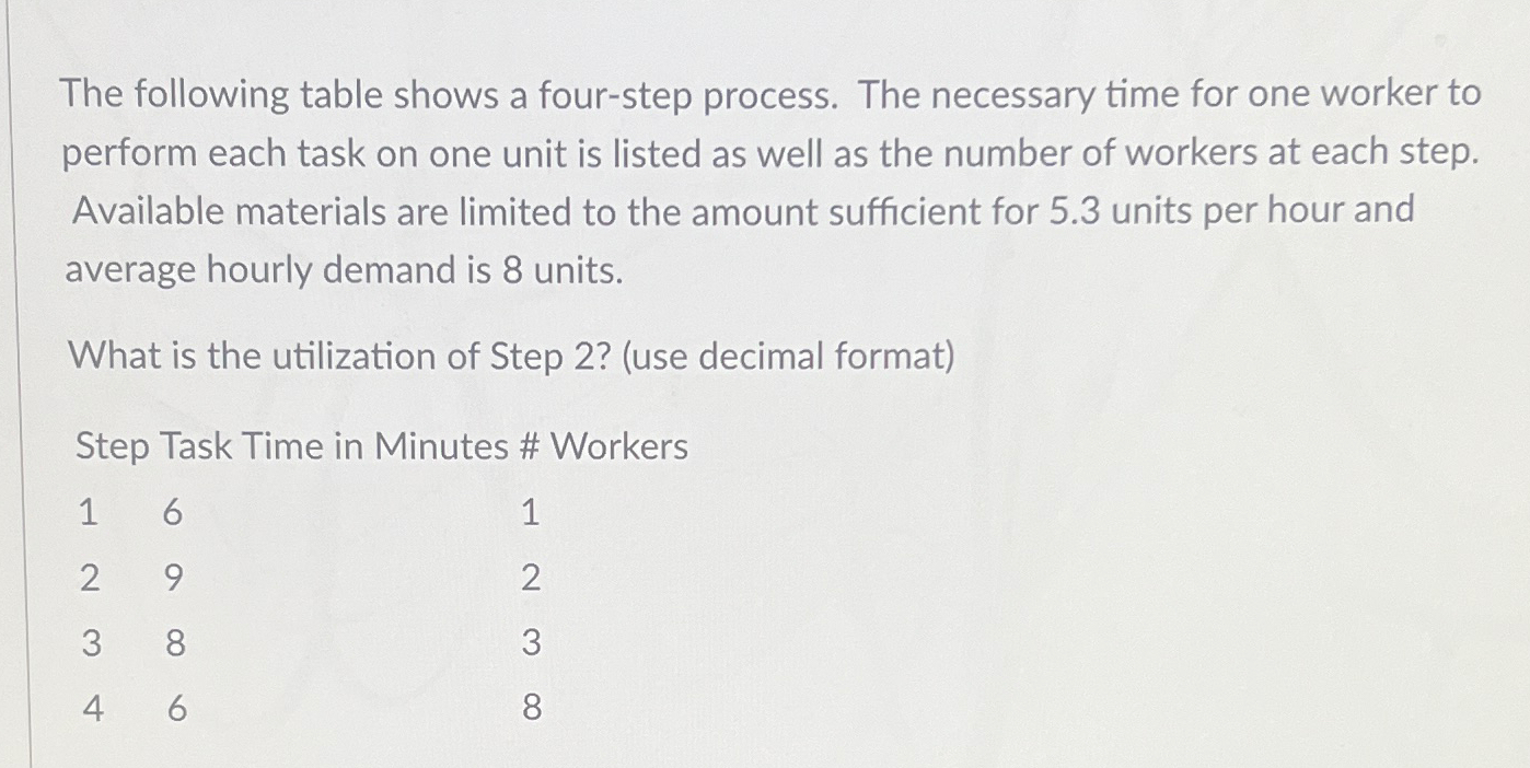  The following table shows a four-step process. The necessary time for