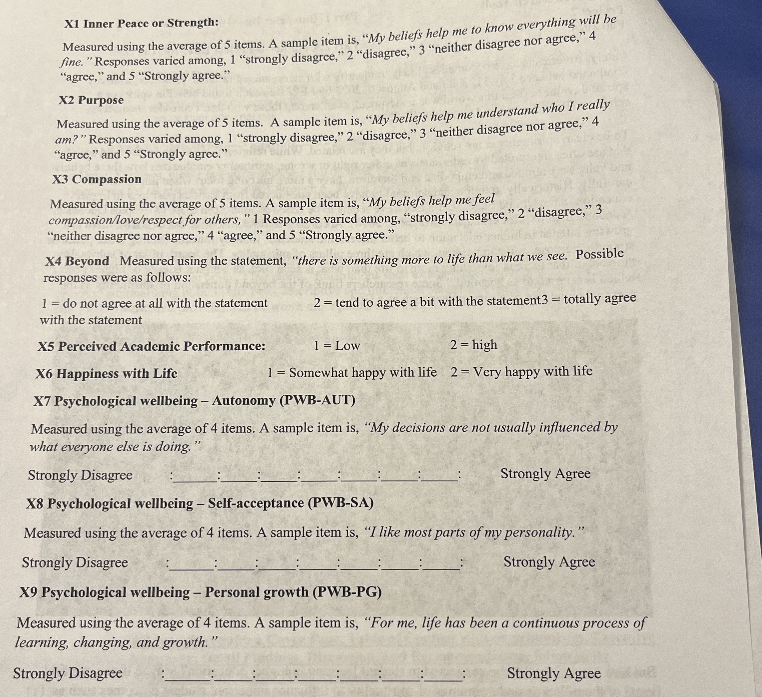  X1 Inner Peace or Strength: Measured using the average of 5