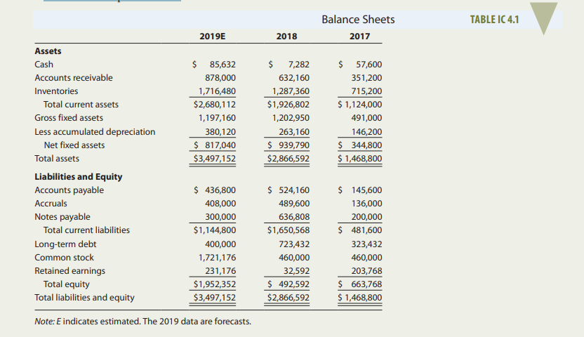 of the board of DLeon Inc., a small food producer that operates