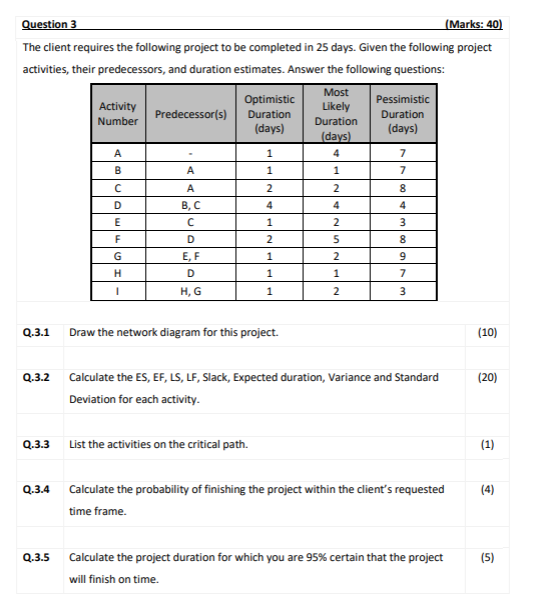  Answer questions 3.1-3.5 with all relevant calculations Question 3 The client