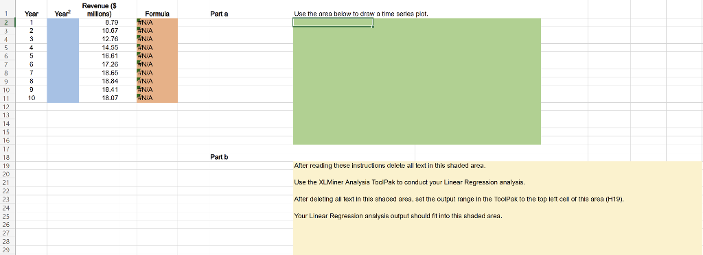 1a. Choose the correct time series plot for the data. 1b. The