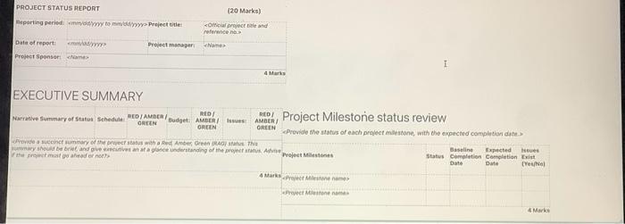 online answer booklet) PROJECT RISK SUMMARY Risk Description Probability of Occurrence Impact