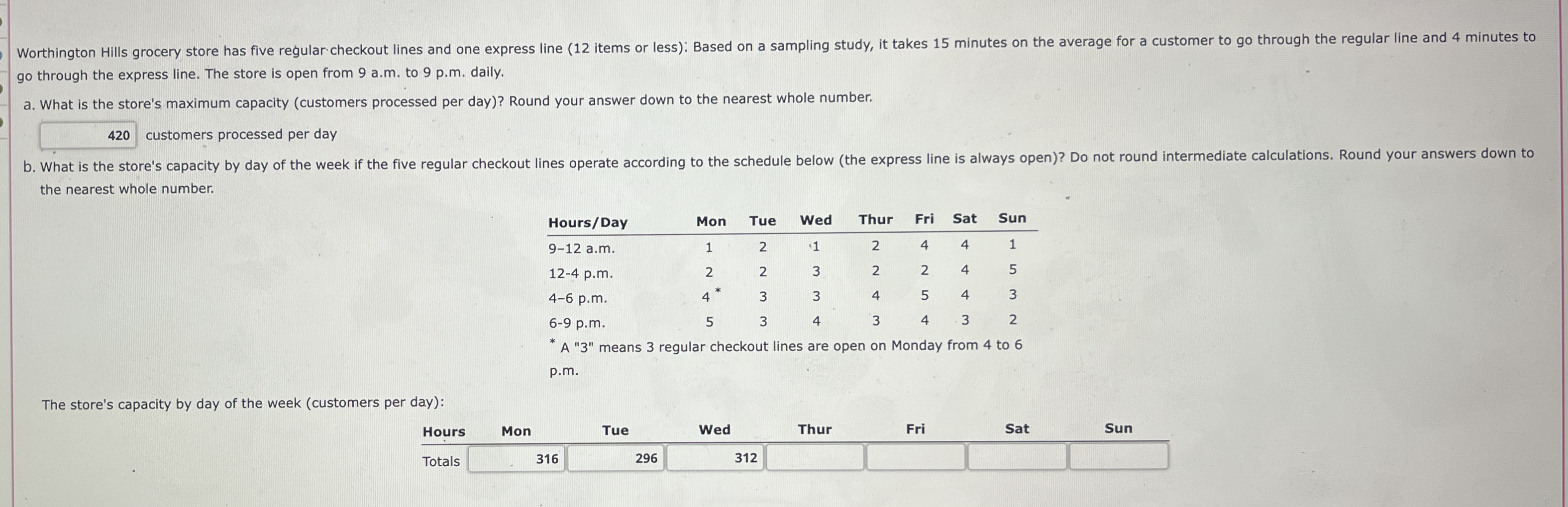  go through the express line. The store is open from 9