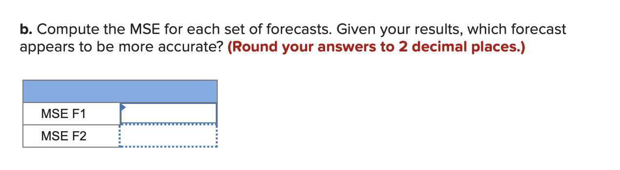 and final answers to 2 decimal places.) Two different forecasting techniques (F1