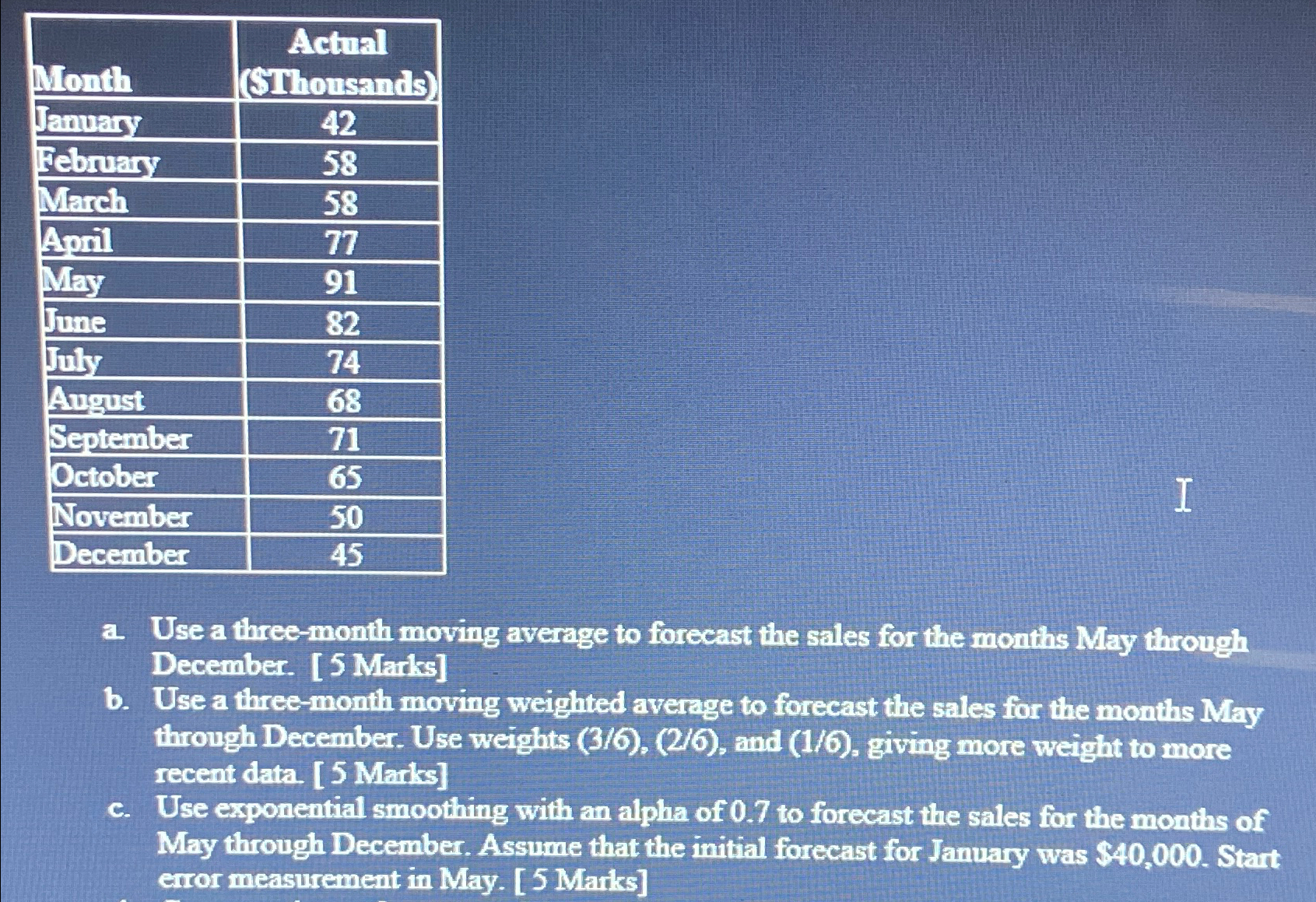  \table[[Month,\table[[Actual],[(SThonsands)]]],[January,42],[February,58],[March,58],[April,77],[May,91],[Irne,82],[IJly,74],[Angust,68],[September,71],[October,65],[November,50],[December,45]] a. Use a three-month moving average to forecast the sales