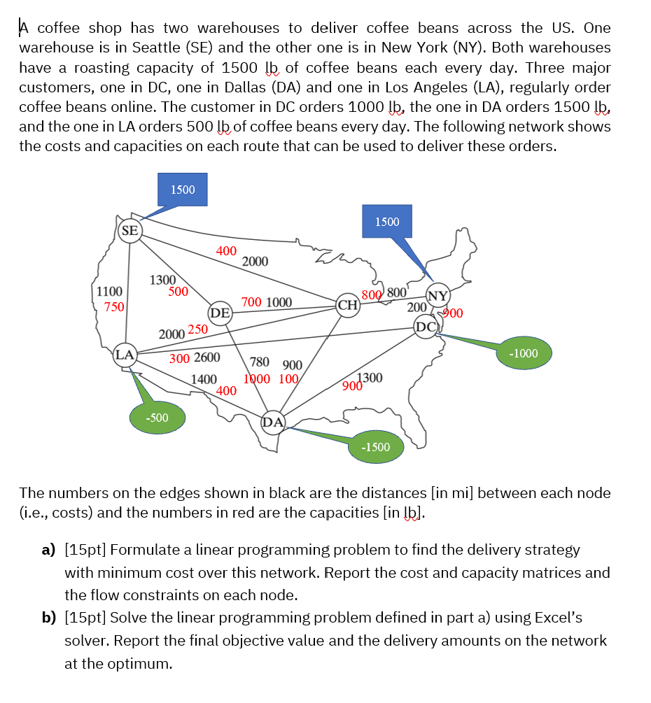  *Include screenshots of excel work and solver please* A coffee shop
