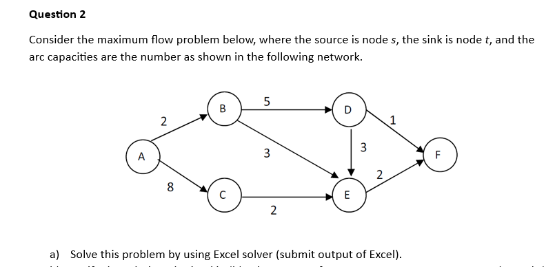 Consider the maximum flow problem below, where the source is node