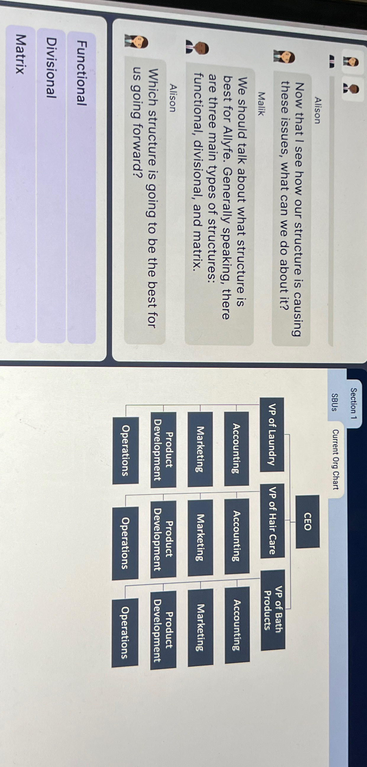  Which structure is going to be the best for us going