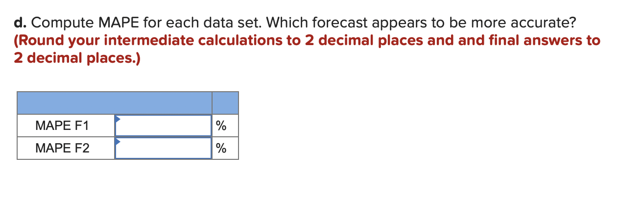  d. Compute MAPE for each data set. Which forecast appears to