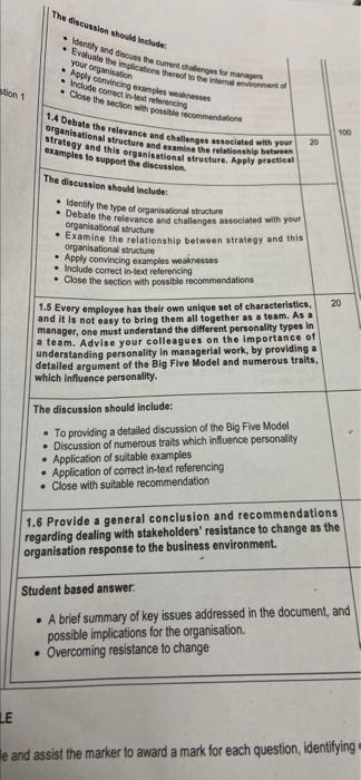  stion 1 LE The discussion should include: Identify and discuss the
