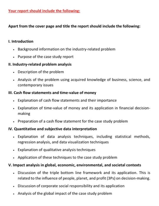 the course you should be able to prepare and deliver an effective