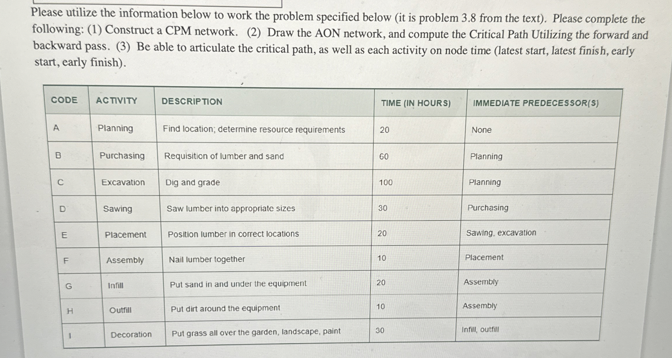  Please utilize the information below to work the problem specified below