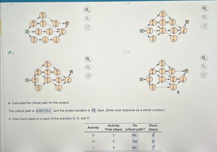 to install a new server at the Northland Pines High School: b.