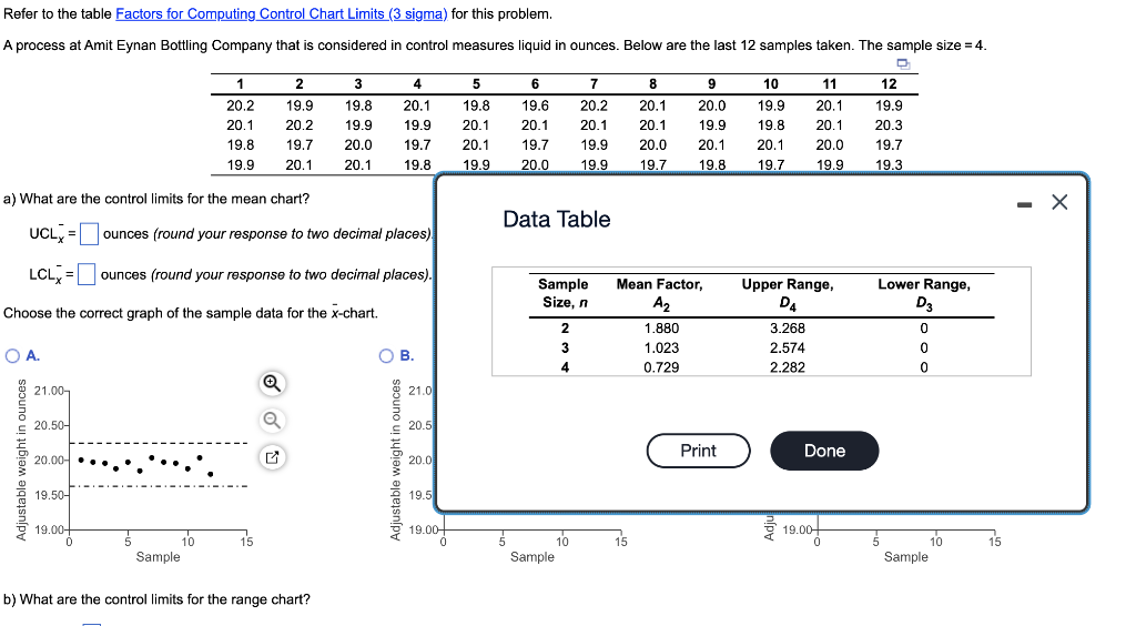  Refer to the table Factors for Computing Control Chart Limits (