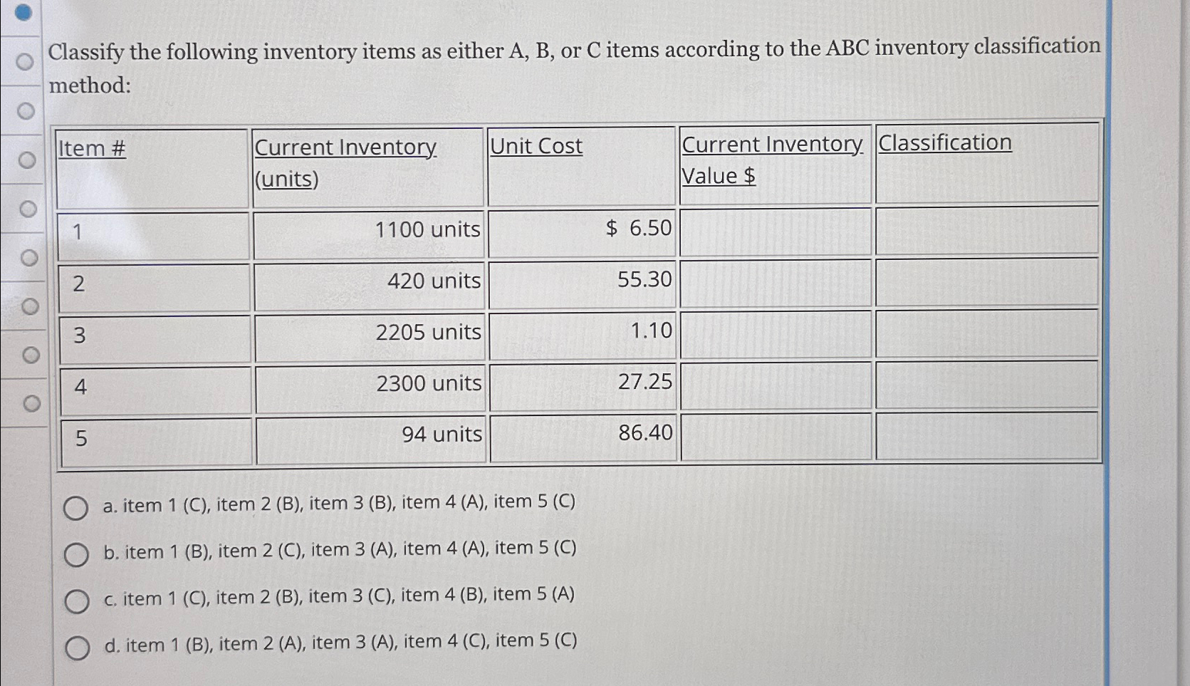  Classify the following inventory items as either A,B, or C items