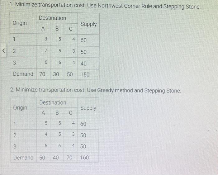 Special Purpose Algorithm 1. Minimize transportation cost. Use Northwest Corner Rule and