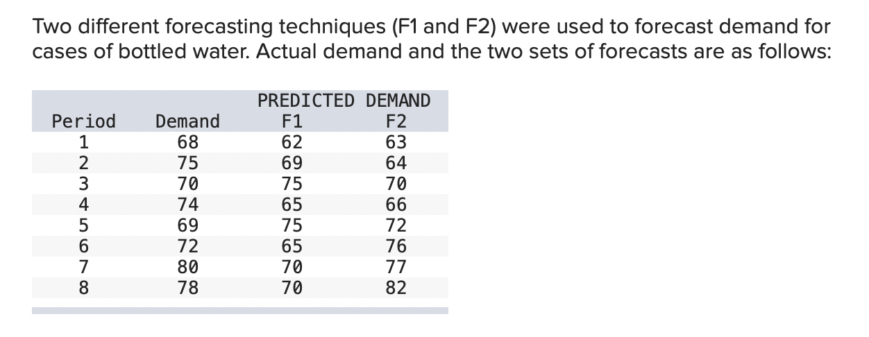 be more accurate? (Round your intermediate calculations to 2 decimal places and