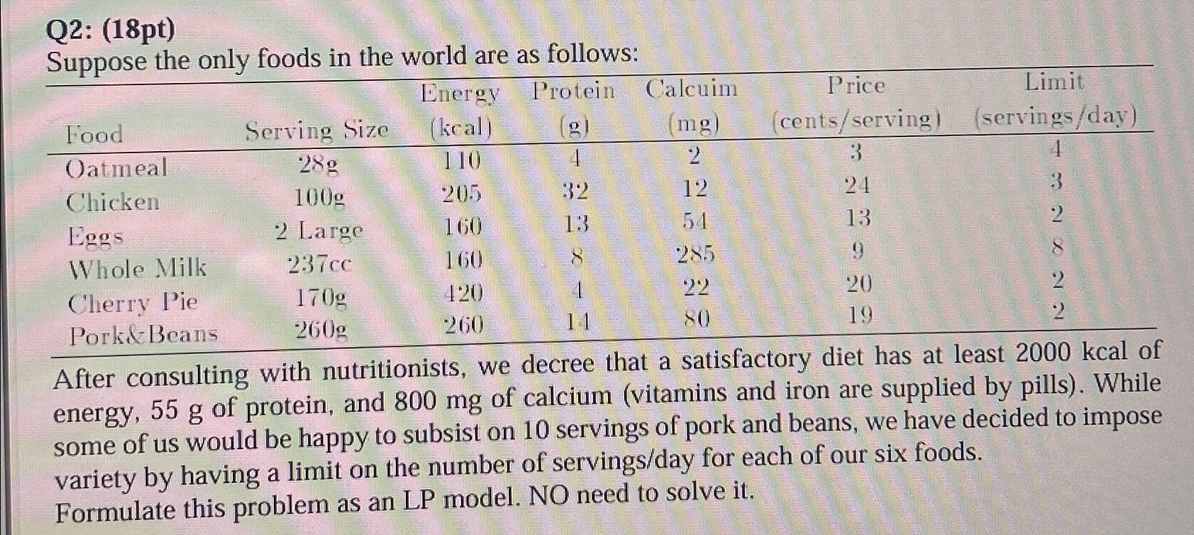  Q2: (18pt) Suppose the only foods in the world are as