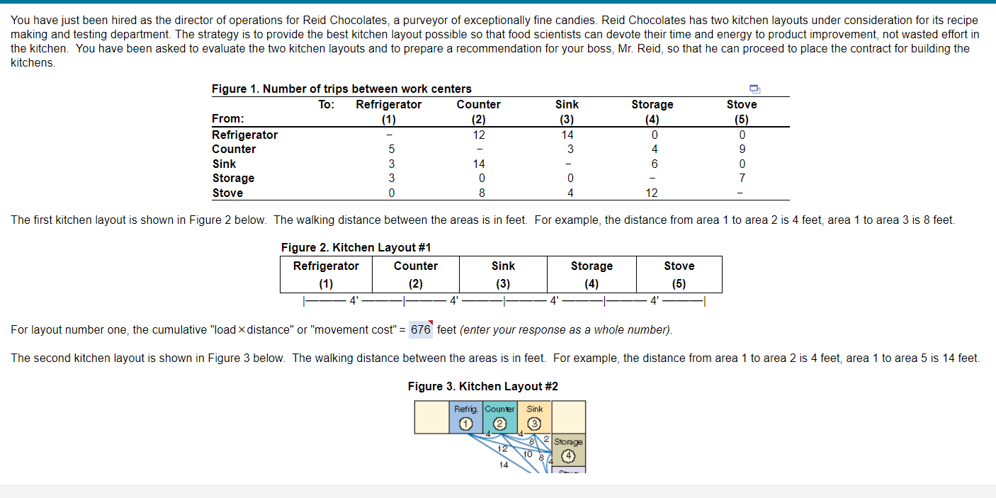  The second kitchen layout is shown in Figure 3 below. The
