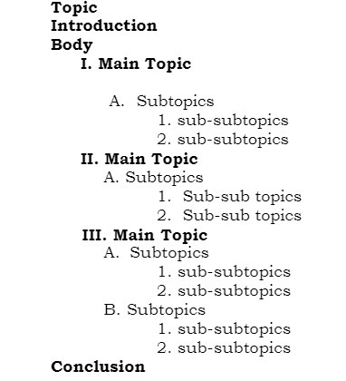 Topic Introduction Body I. Main Topic A. Subtopics 1. sub-subtopics 2.