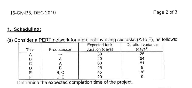  16-Civ-B8, DEC 2019 Page 2 of 3 Scheduling: (a) Consider a