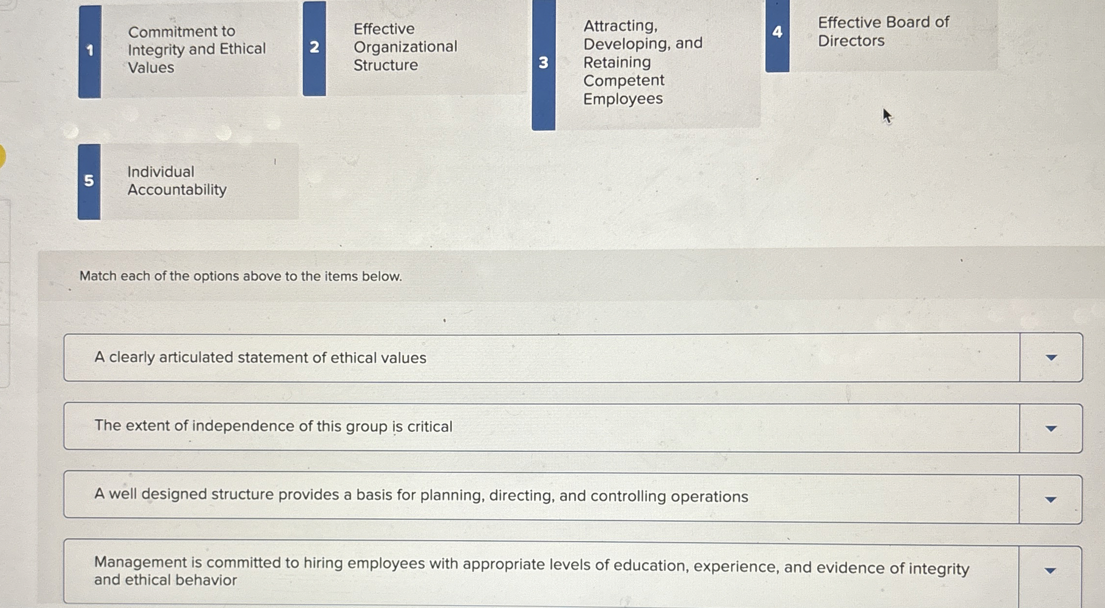  1 Commitment to Effective Integrity and Ethical Organizational Attracting, Effective Board
