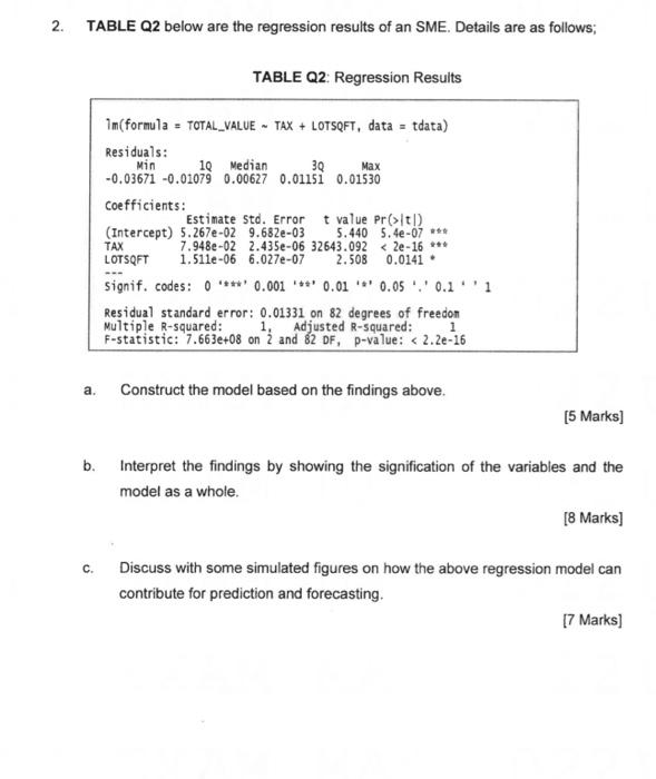 experienced unprecedented volatility in the demand of some specific SKUs (stock keeping
