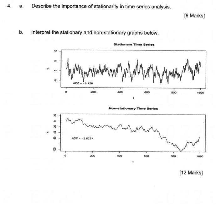 forecasting model to forecast the demand of certain SKUs, for 1 to