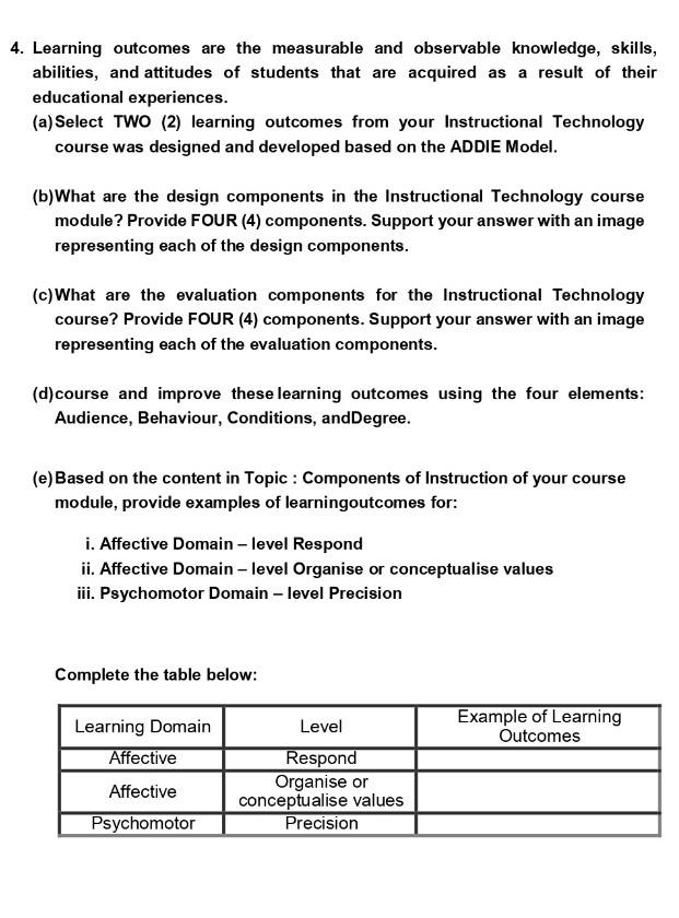 educational experiences. (a)Select TWO (2) learning outcomes from your Instructional Technology