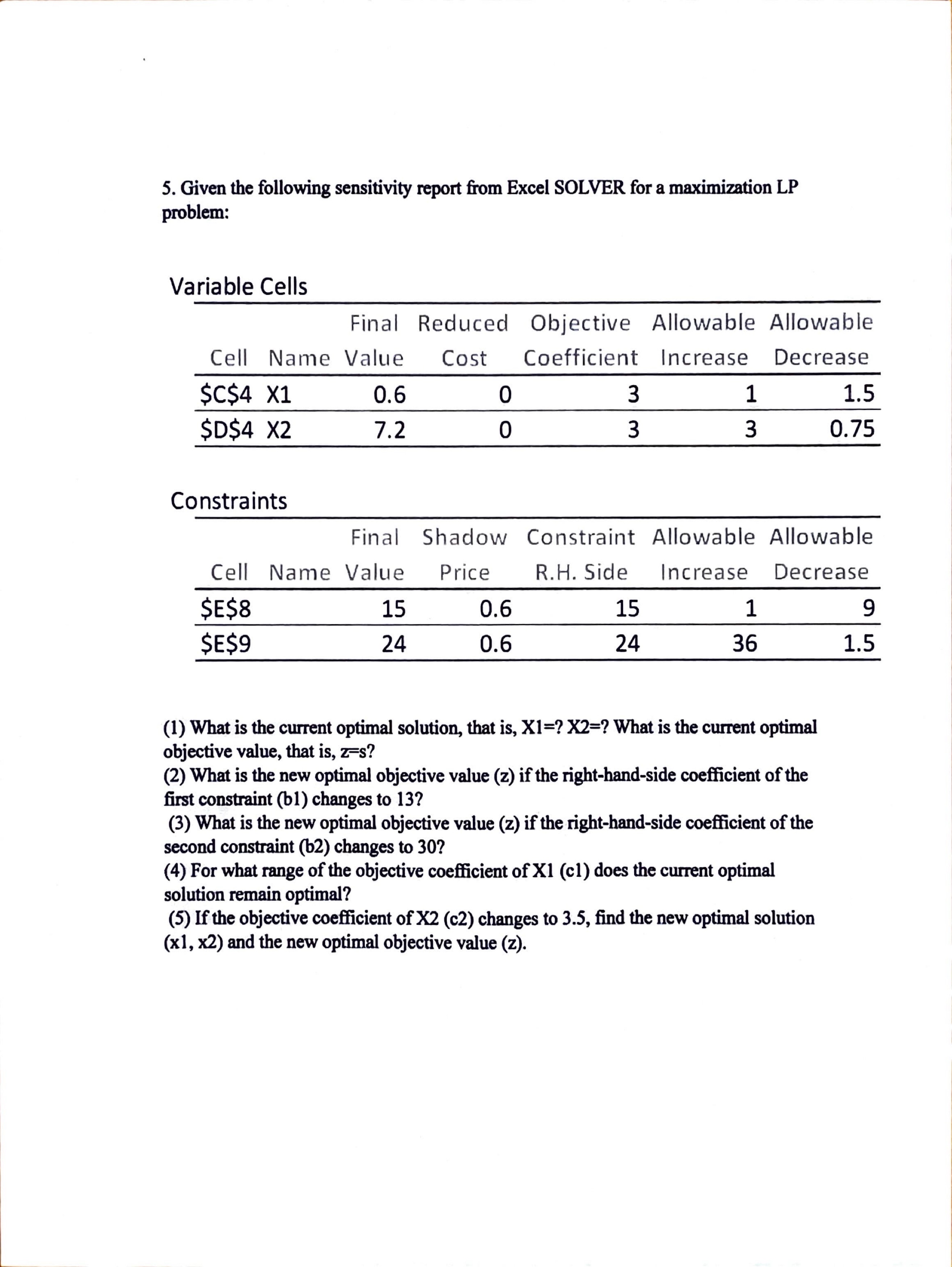  Given the following sensitivity report from Excel SOLVER for a maximization