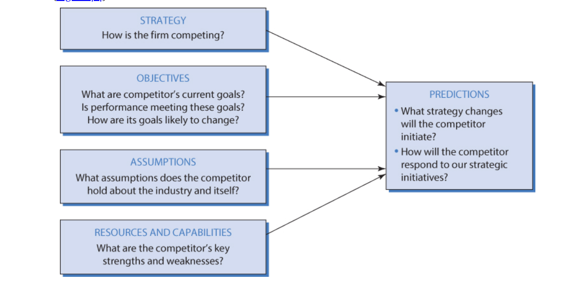 During 2017, Amazon made its first major foray into bricks-and-mortar retailing with