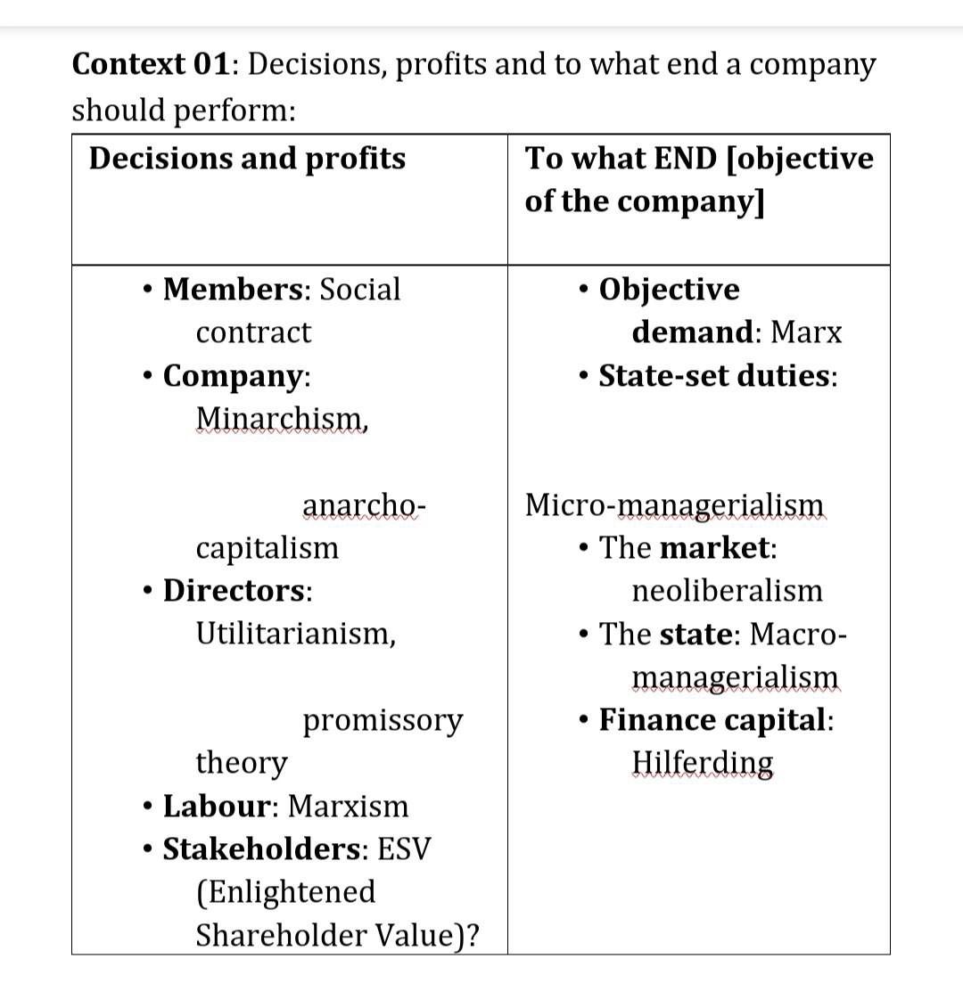 Give proper and relevant answer. N:B: Each question should contain Oscola Citation/reference