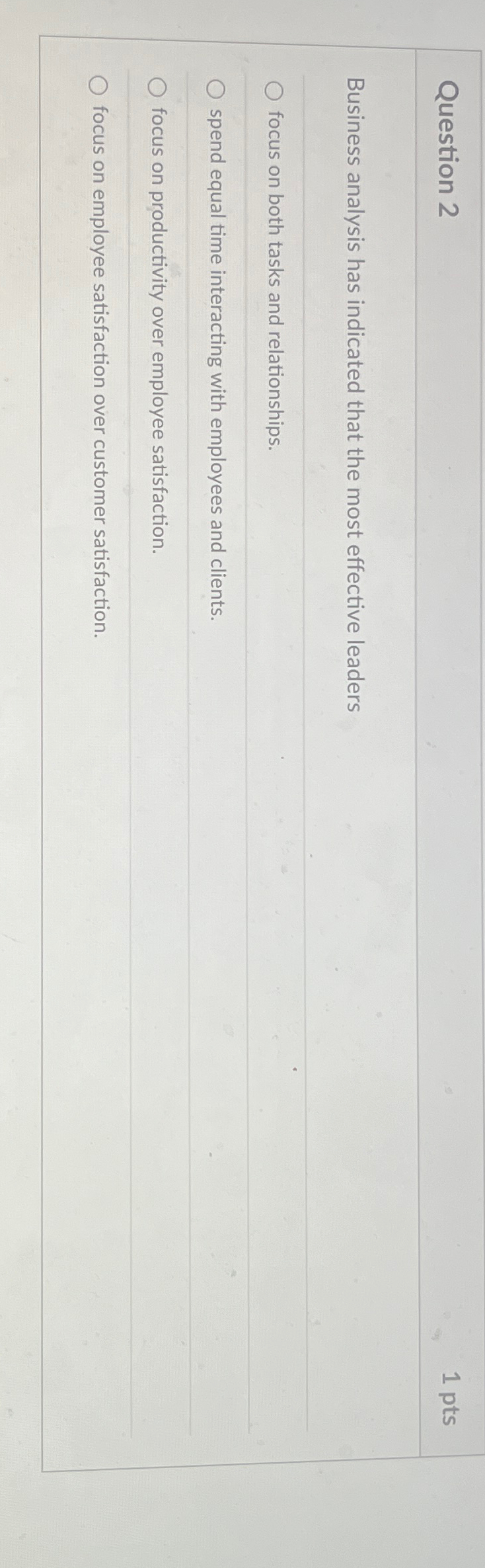  Question 2 1pts Business analysis has indicated that the most effective
