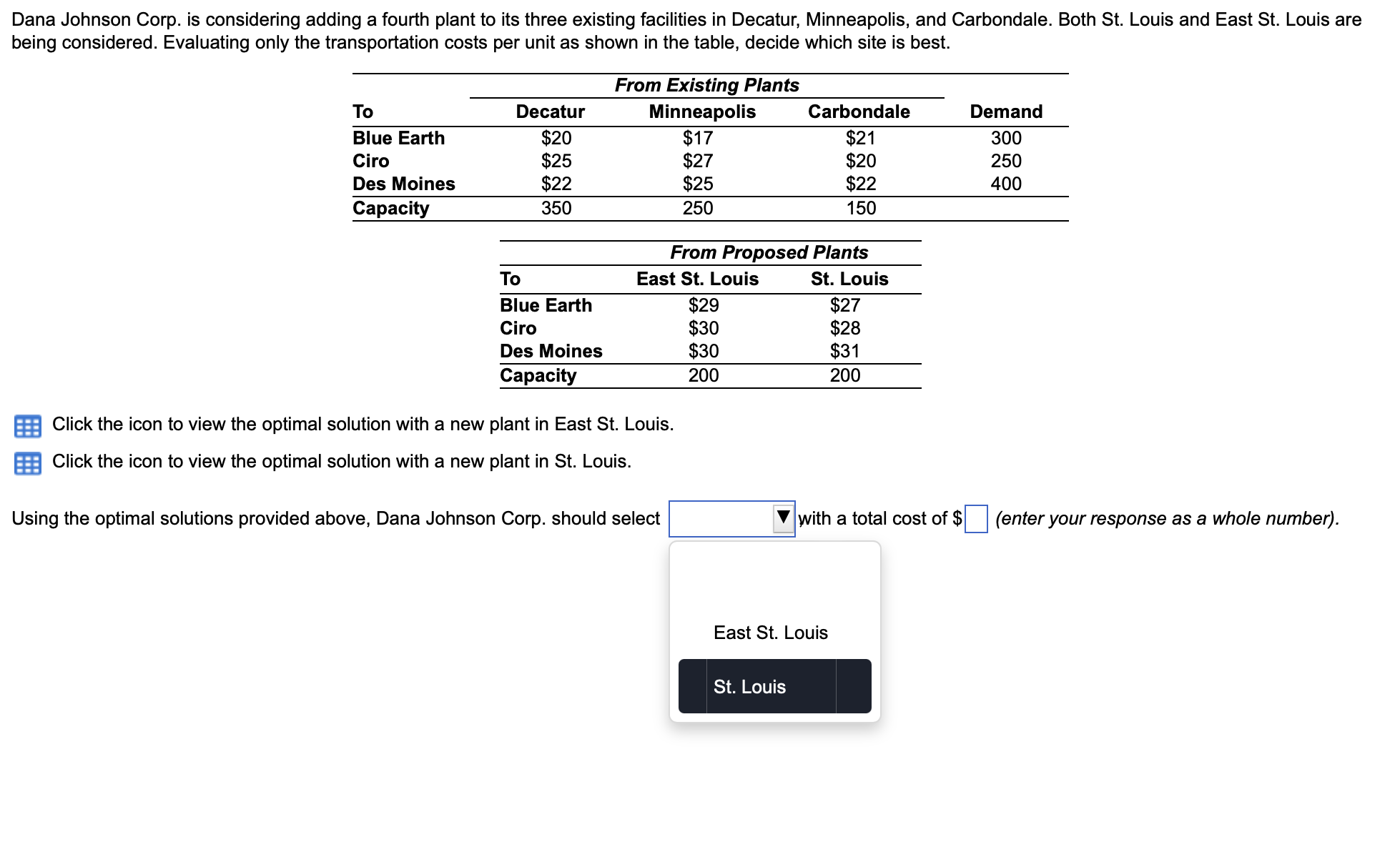 Dana Johnson Corp. is considering adding a fourth plant to its