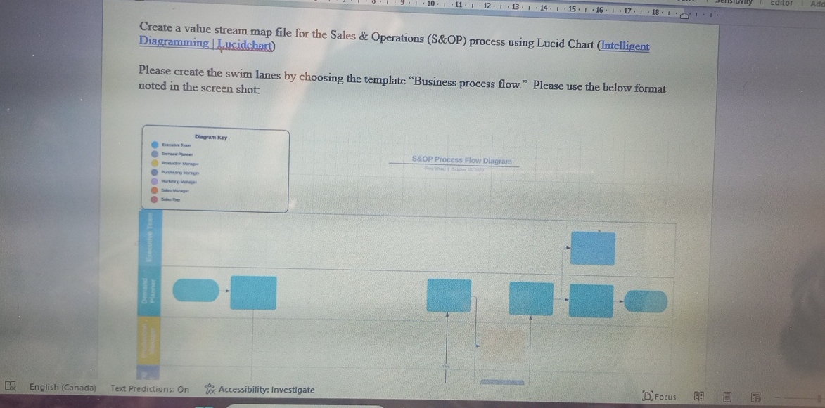  Create a value stream map file for the Sales & Operations
