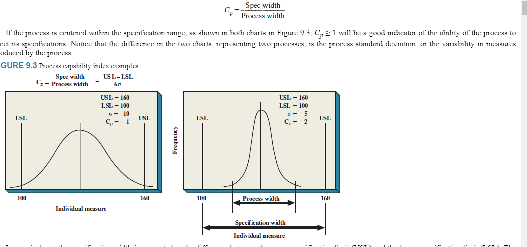 Please read case study Toledo Custom Manufacturing: Quality Control on page 455