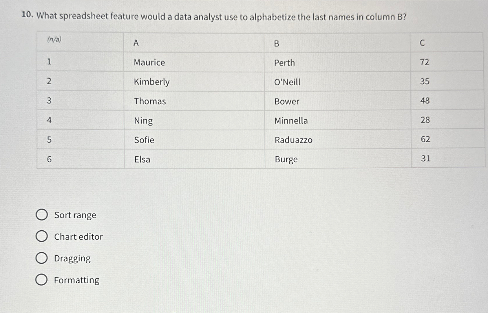 What spreadsheet feature would a data analyst use to alphabetize the