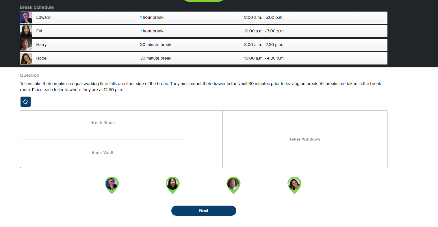  Tellers take their breaks so equal working time falls on either