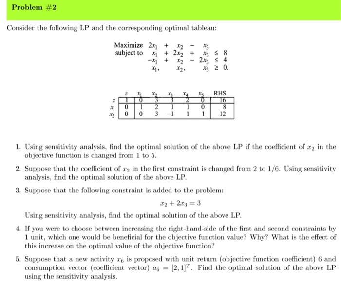  Consider the following LP and the corresponding optimal tableau: Problem #2