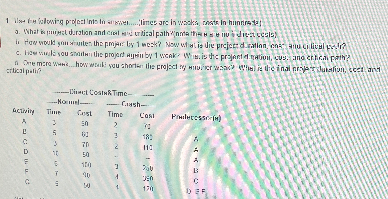  Use the following project info to answer. q,(times are in weeks,