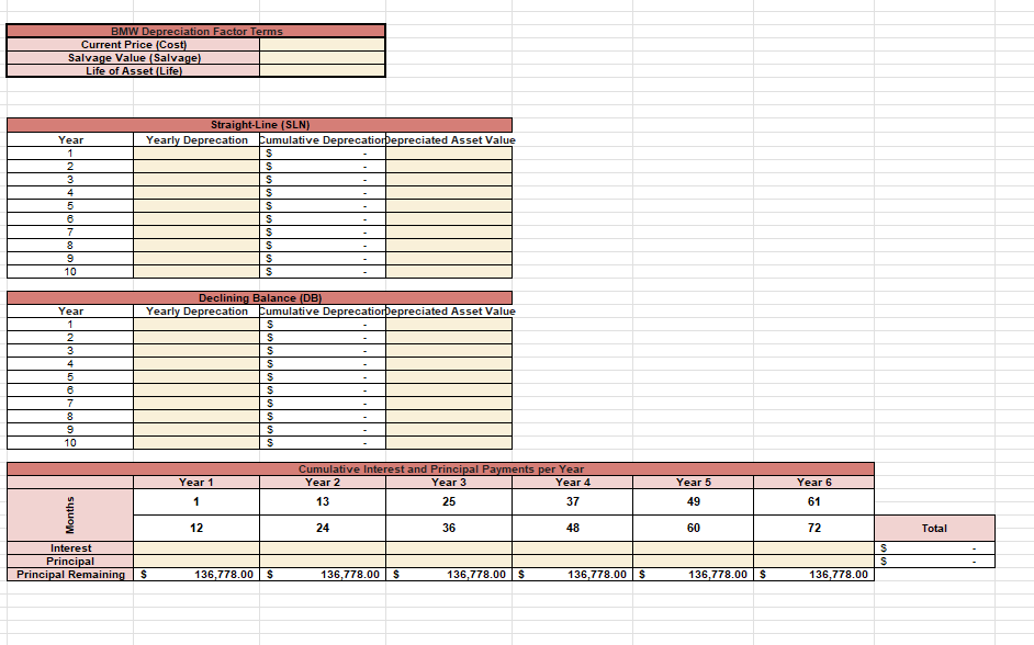 done correctly.) 12. Read Carefully: BMW Financial also includes a Depreciation Factor